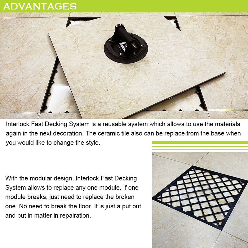 New Design Recyclable Fast Installation Interlocking Tile System