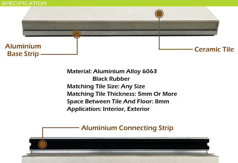 New Design Reusable Floor Tile Fast tiling System