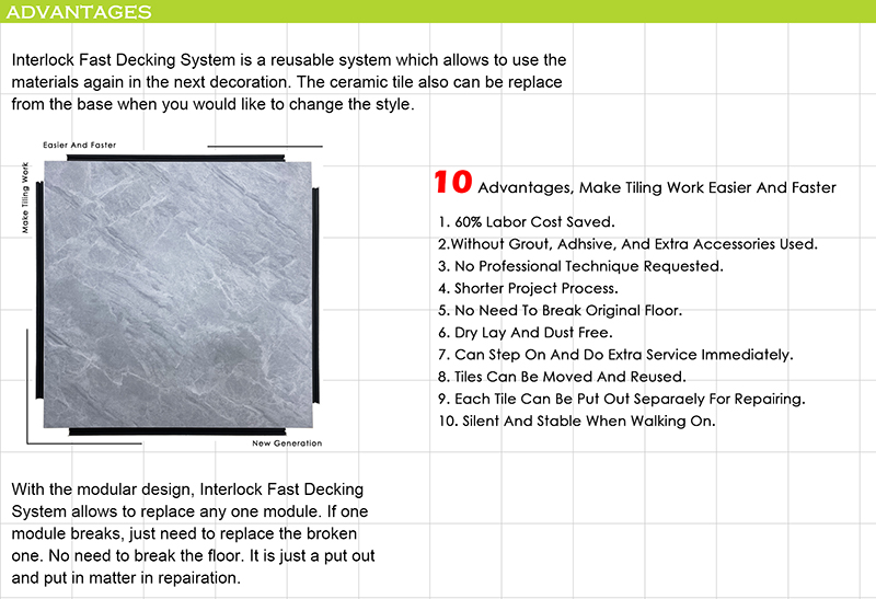 New Design Reusable Floor Tile Fast tiling System