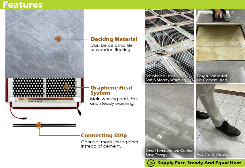 Interlock Graphene Floor Heat System