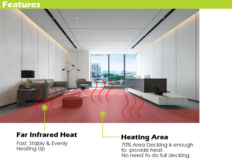 Interlock Graphene Floor Heat System