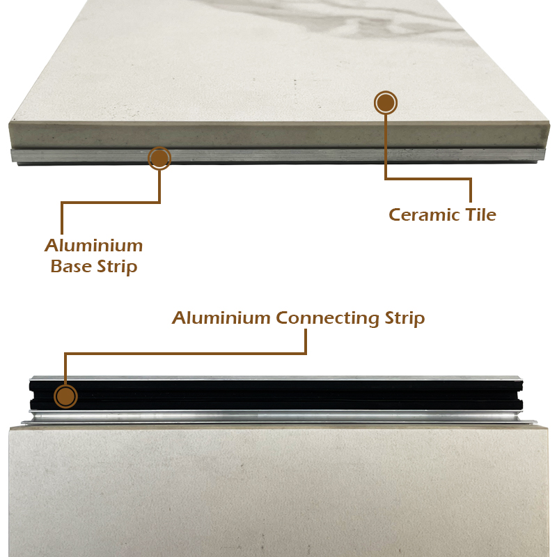 Floor Tile Tiling Tool Interlock Fast Tiling System